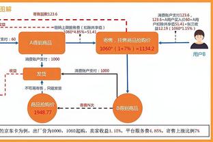 多特今年前5个德甲客场仅丢1球，本世纪仅拜仁莱比锡做到过