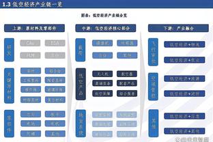 维尼修斯欧冠进球数追平罗德里戈，并列皇马队史欧冠射手榜第9