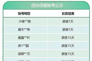 南野拓实：亚洲杯不夺冠便毫无意义，已准备迎接激烈的队内竞争