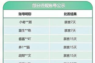 Có thể trả lại hàng không? Phillips bị cắt cầu thủ dự bị sau 2 phút nhận quà