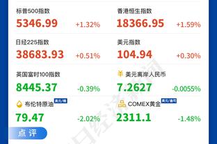 单节仅得9分！克利福德：球的转移在第三节完全停滞了