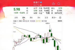 跟上赛季毛病相反！勇士本赛季至今主场1胜6负 客场5胜2负